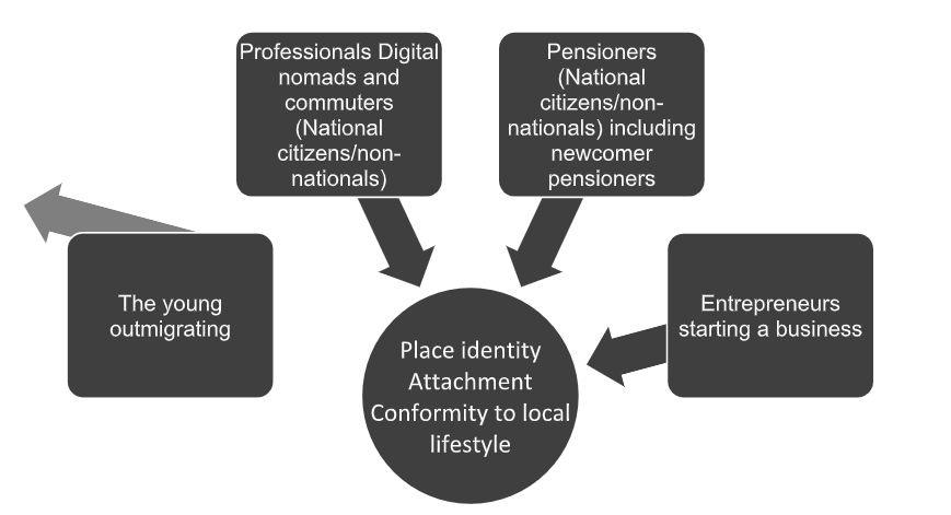 Új tanulmány jelent meg Bugovics Zoltántól 